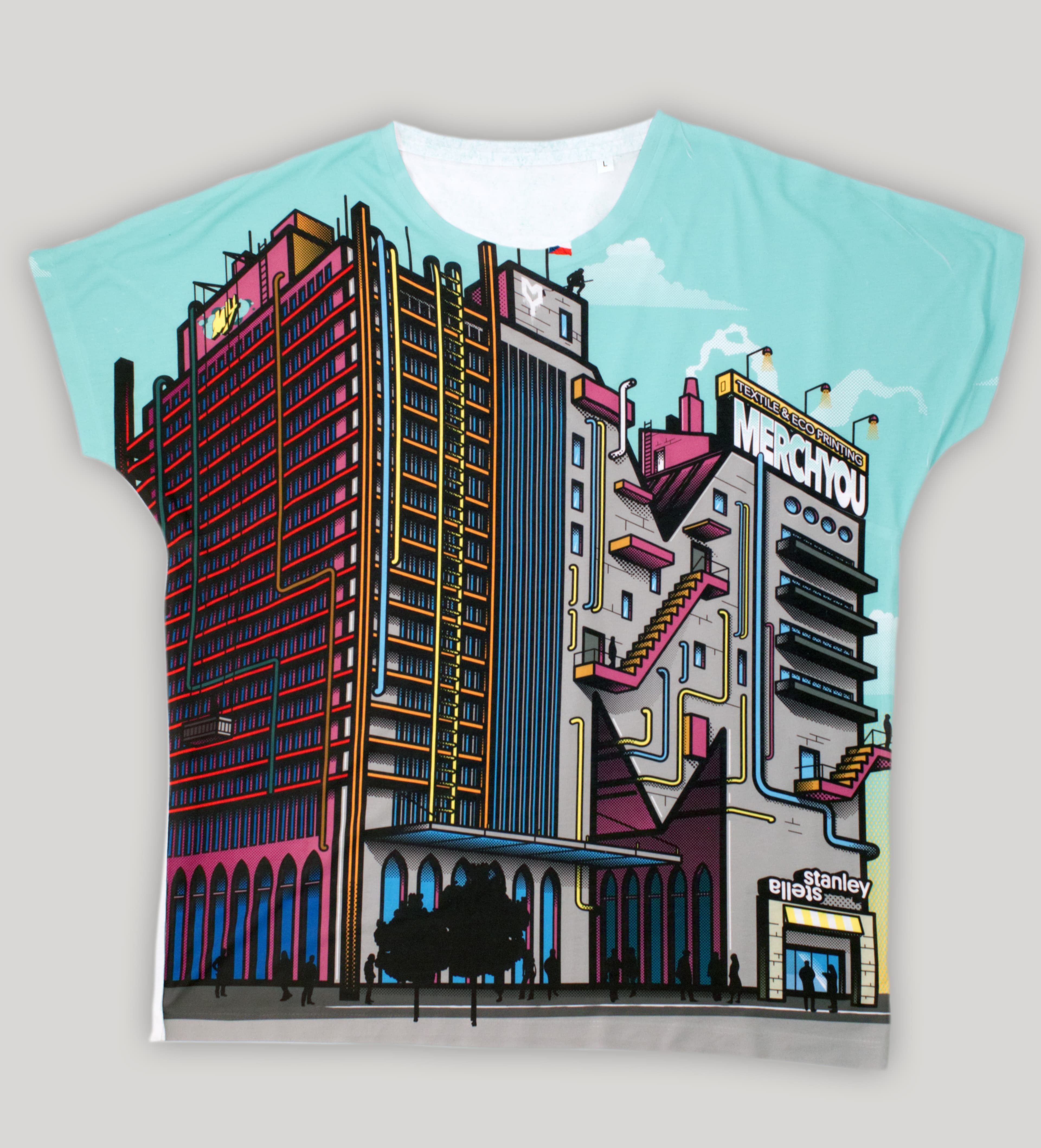 Material Requirements